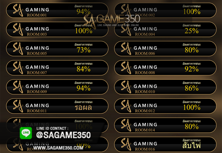 สูตรบาคาร่า SA Gaming